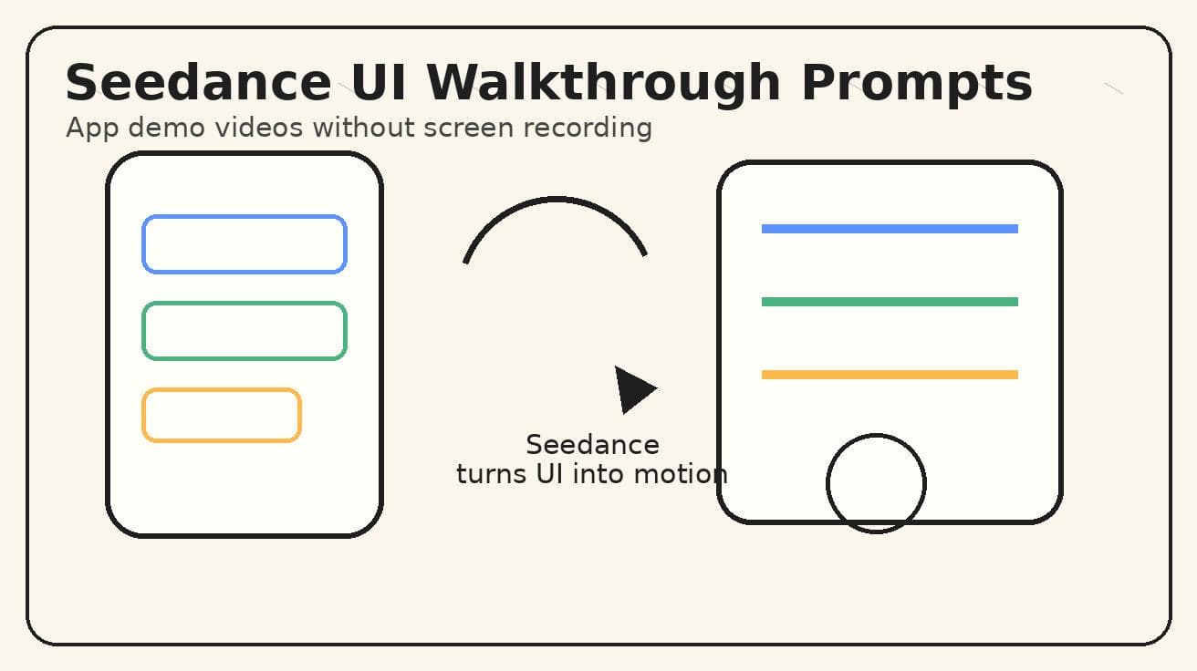 Seedance UIウォークスループロンプト 2026:画面録画なしでアプリデモ動画を作成